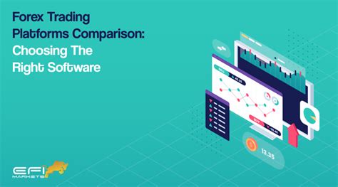 Forex Trading Platform Comparison: Choosing The Right Software