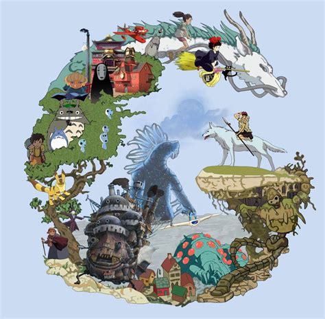 Studio Ghibli Collection by DinstruMental.deviantart.com on @DeviantArt ...