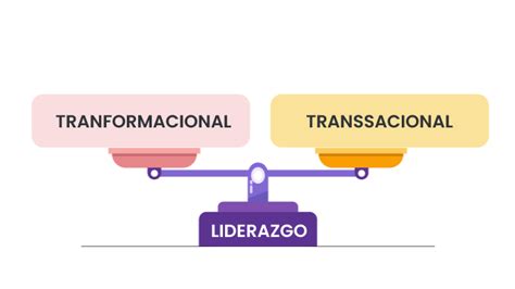 ¿Por qué desarrollar el liderazgo transformacional en 2023?