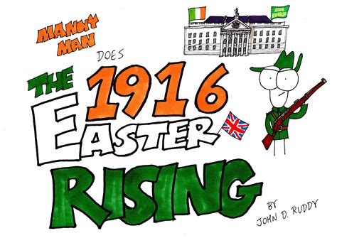 Easter Rising in 8 Minutes | Easter rising, Ireland history, Irish history