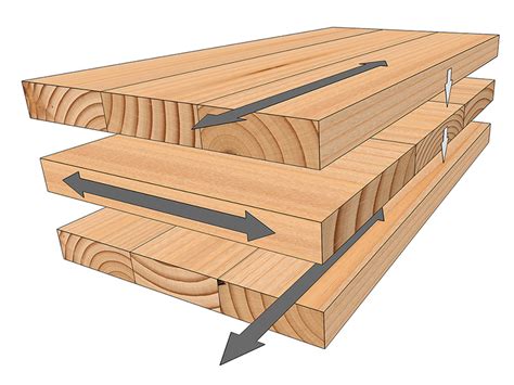 Timber Construction Using CLT | Reid Middleton