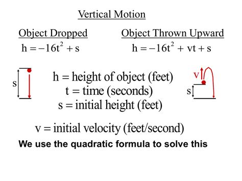 Vertical Motion and Graphing Quadratic Inequalities