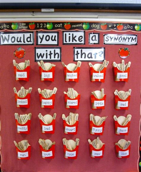 Vocabulary and Word Skills, p. 4 | English classroom displays, Primary classroom displays ...