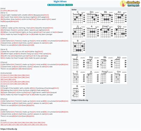 Chord: Night Wines - Outlaws - tab, song lyric, sheet, guitar, ukulele ...