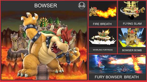 Bowser (Edited) Smash Bros Moveset by WilliamHeroofHyrule on DeviantArt