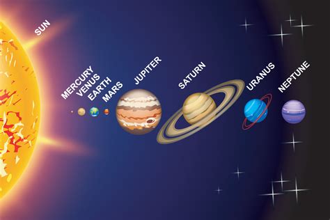 planets set6 with names 34229340 Vector Art at Vecteezy