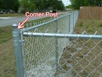 Residential Chain Link Fence Line & Terminal Post