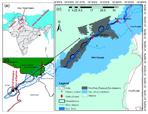 (a) Ravi River Basin originating from Hindukush Karakoram Himalaya ...