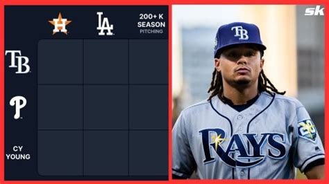 Which Rays pitchers have had 200+ strikeouts in a season? MLB Immaculate Grid answers for July 6 ...