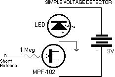 Electrical & magnetic field detectors | All About Circuits