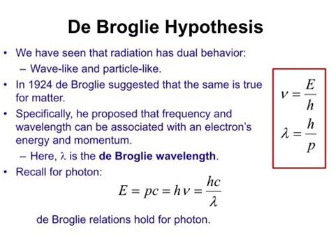 DE BROGLIE HYPOTHESIS Presentation