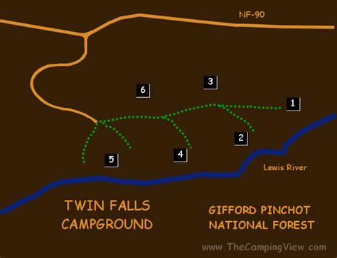 Twin Falls , Campground Photos, Images