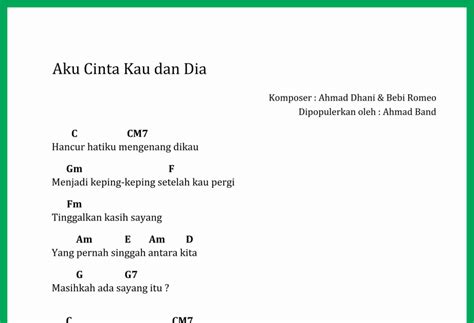 Chord Lagu Aku Cinta Kau dan Dia - SEPUTAR MUSIK