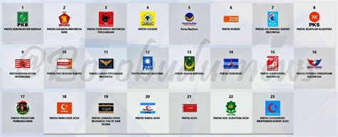 CATAT !! Nomor Urut dan Daftar Partai Politik Peserta Pemilu 2024 ...