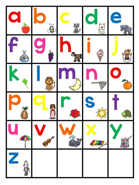 Phonics Alphabet Chart