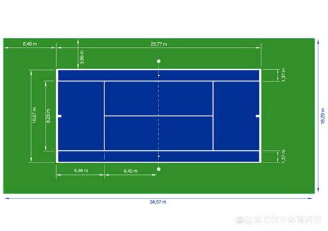 网球场地标准尺寸平面图 - 知乎