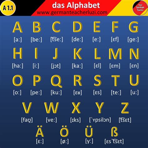 The German Alphabet | Learn German