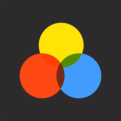 Colorful venn diagram infographic vector | Free Vector - rawpixel