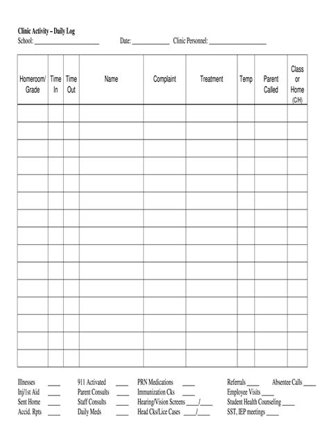 GA Children Healthcare of Atlanta Clinic Activity - Daily Log - Fill and Sign Printable Template ...