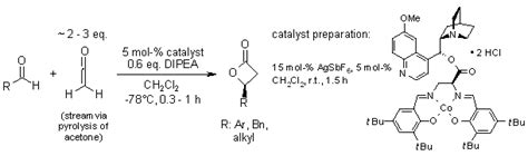 lactone reactions