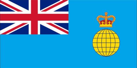 British Imperial Federation | Wiki | Alternate History / History Amino