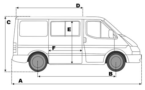 TRANSIT CENTER, FORD TRANSIT MK4 – SPÉCIFICATIONS