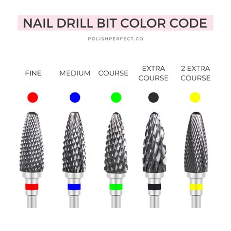 Everything About Nail Drill Bits Explained [2024]