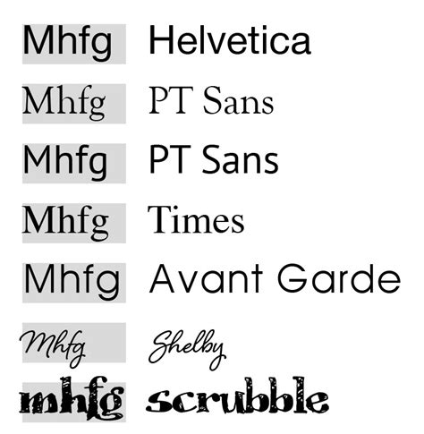 What is font size? Definition, Measurement & what pt really is