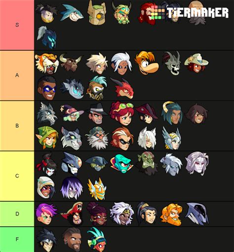 Brawlhalla (2021) Tier List (Community Rankings) - TierMaker