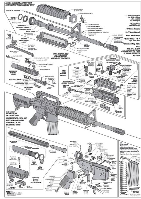. Military Weapons, Weapons Guns, Guns And Ammo, Ar 15 Builds, Ar Build, Home Defense, Cool Guns ...
