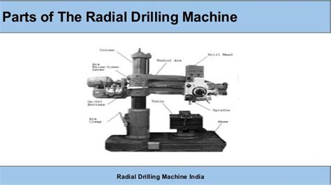 How to Select Better Radial Drilling Machine