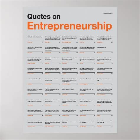 Quotes on Entrepreneurship Poster - Grey Edition | Zazzle