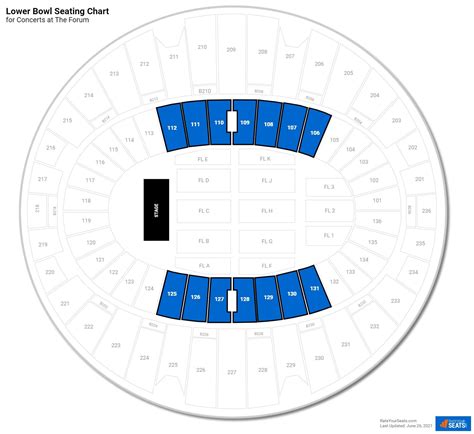 Kia Forum Lower Bowl - RateYourSeats.com