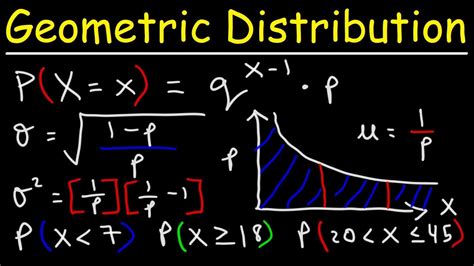 Binomial Probability Formula Genetics Complete Guide