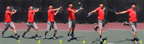 Forehand and Backhand Volley - TennisCoachSingapore.Com