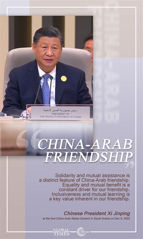 Highlights of President Xi’s 2022 speeches - Global Times