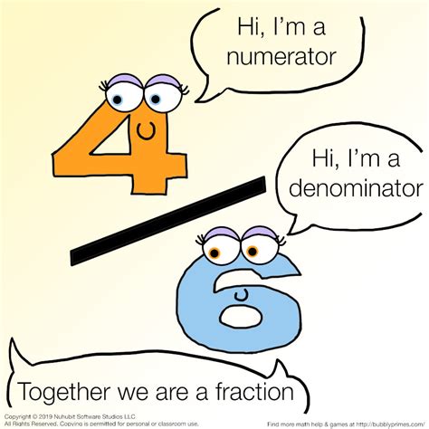 Numerator And Denominator In Fractions