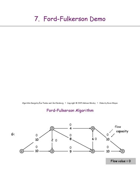 Max Flow Demo | PDF | Systems Analysis | Mathematical Concepts