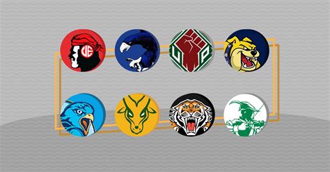 UAAP Basketball Midterm Grades - 8List.ph