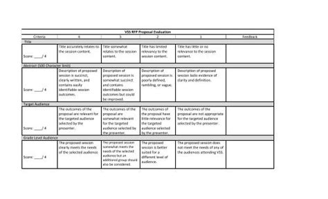 VSS RFP Proposal Evaluation Criteria 4 3 2 1 Feedback Title Score ...