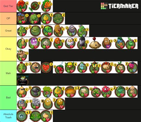 PvZ Heroes Cards Tier List (Community Rankings) - TierMaker