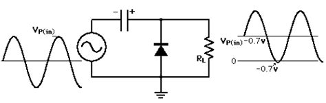 Clamping diode question | Physics Forums