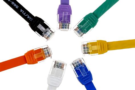 CAT6 28AWG Flat Cable - SuperFlat Low Profile UTP | Pactech