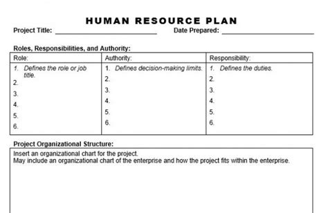 Hr Training Plan Template