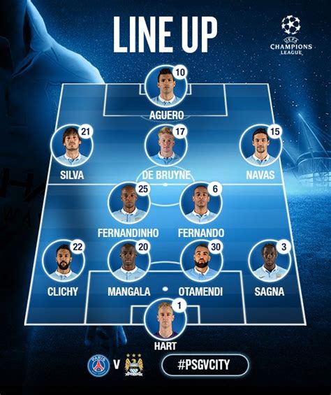 PSG v Man City starting line-ups - ITV News