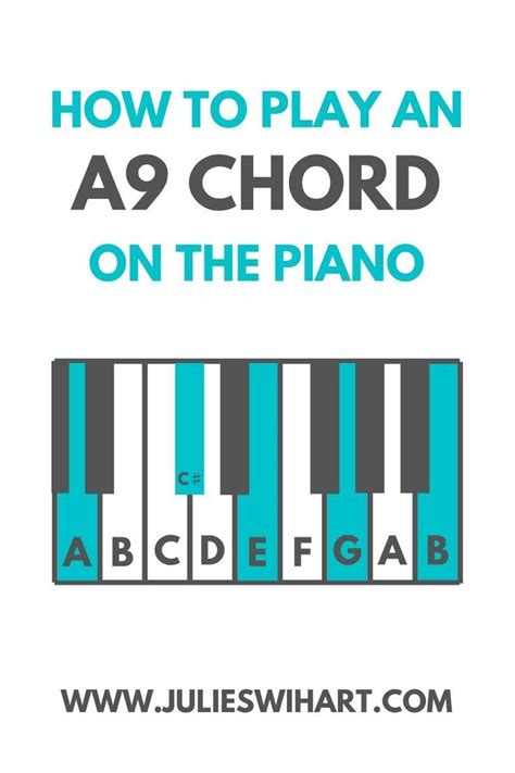 How to Play an A9 Chord on the Piano | Piano music lessons, Online piano lessons, Piano lessons