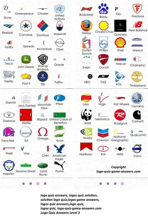 Deodorant Logos Quiz Answers