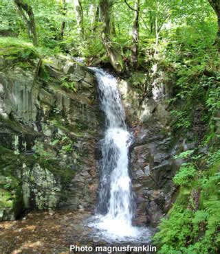 Visit Lake District Waterfalls Tour Guide App