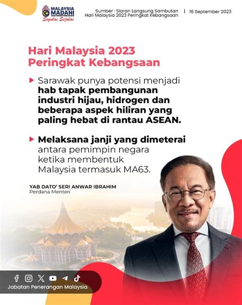 Hari Malaysia 2023 Peringkat Kebangsaan - Malaysiaaktif