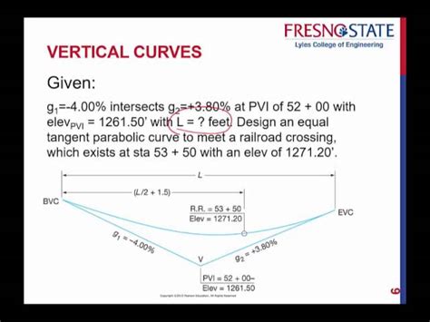 Vertical Curve Equations Elevation - Diy Projects